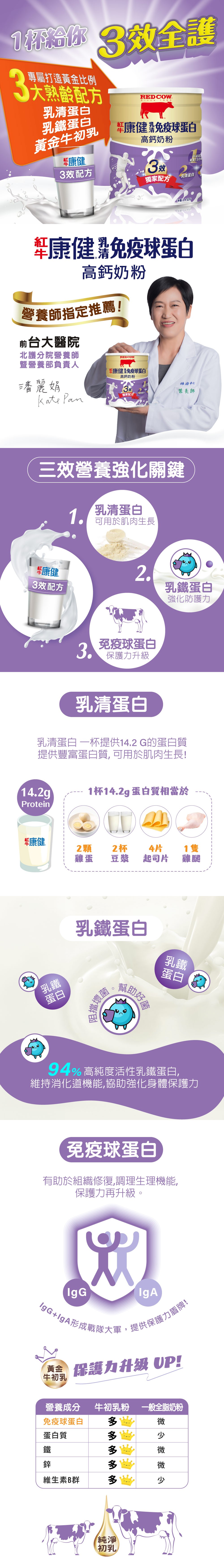 紅牛康健奶粉乳清免疫球蛋白高鈣