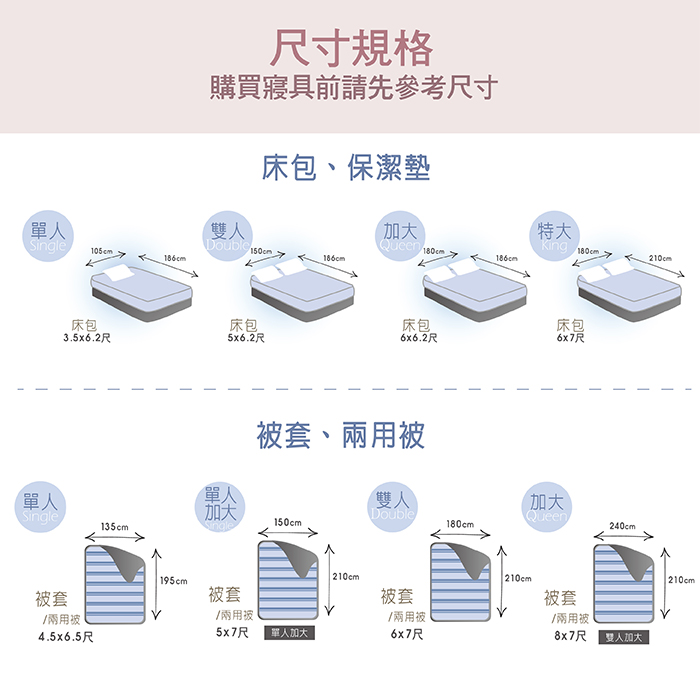 【Victoria】天絲3M抗菌吸濕排汗五件式雙人床罩組-格調_TRP多利寶