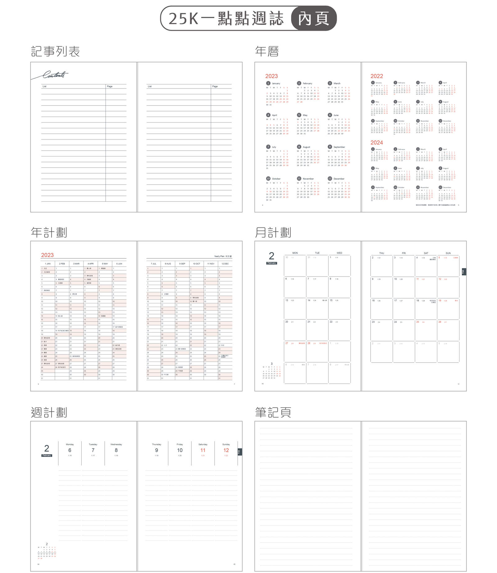 conifer綠的事務 2024年25K一點點週誌