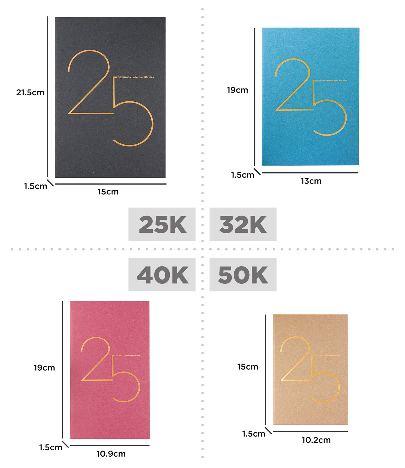 conifer綠的事務 2025年40K年旅軟背精裝橫式週誌